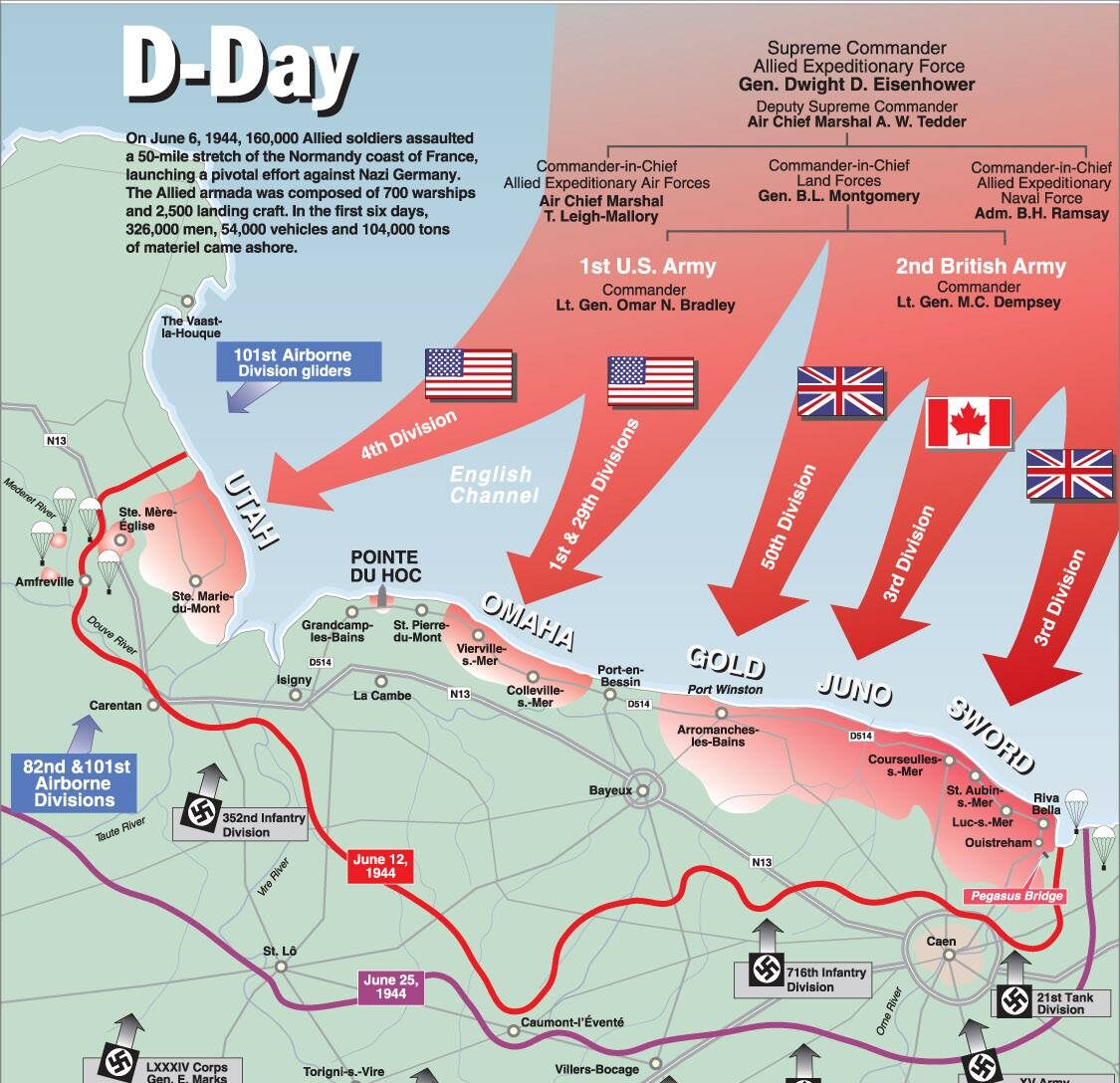 Remembering 79 Years Since Operation Overlord and the Normandy Invasion